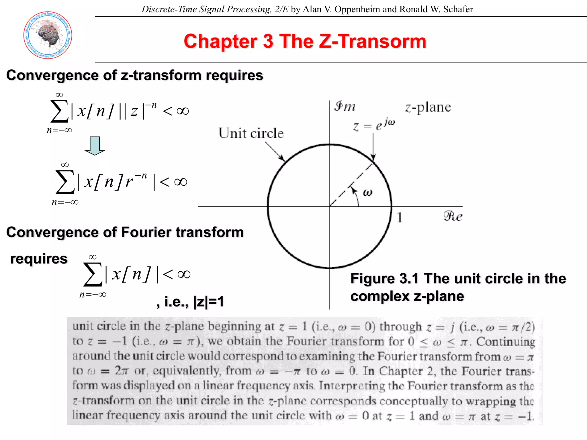 Discrete-Time Signal Processing, 2/E by Alan V. Oppenheim and Ronald W. Schafer
Figure 3.1 The unit circle in the
complex z-plane
Chapter 3 The Z-Transorm
∞
<
∑
∞
−∞
=
−
n
n
|
z
||
]
n
[
x
|
Convergence of z-transform requires
∞
<
∑
∞
−∞
=
−
n
n
|
r
]
n
[
x
|
Convergence of Fourier transform
requires
∞
<
∑
∞
−∞
=
n
|
]
n
[
x
|
, i.e., |z|=1
 