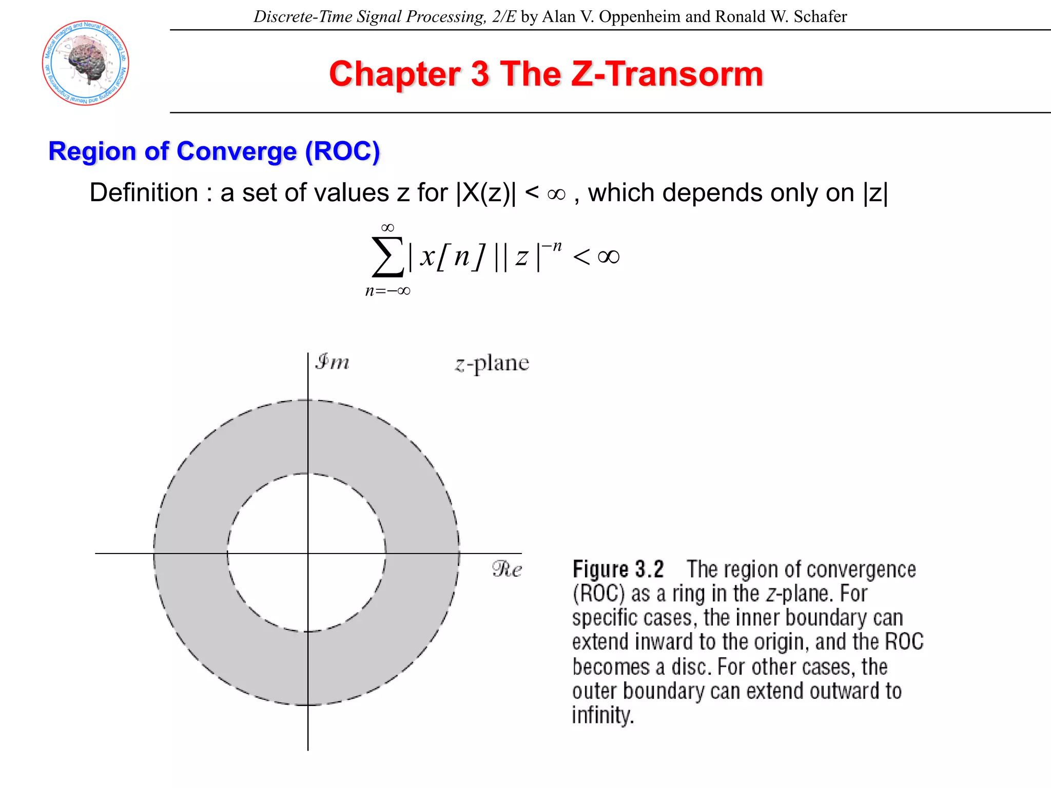 Discrete-Time Signal Processing, 2/E by Alan V. Oppenheim and Ronald W. Schafer
Chapter 3 The Z-Transorm
Region of Converge (ROC)
Definition : a set of values z for |X(z)| < ∞ , which depends only on |z|
∞
<
∑
∞
−∞
=
−
n
n
|
z
||
]
n
[
x
|
 