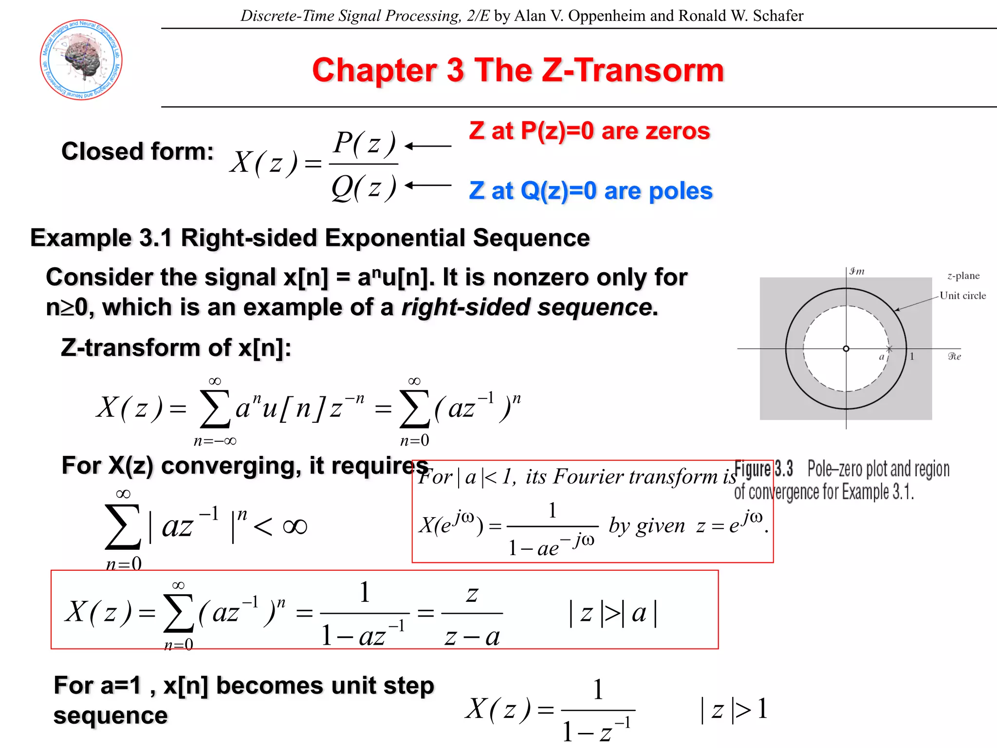 Discrete-Time Signal Processing, 2/E by Alan V. Oppenheim and Ronald W. Schafer
Closed form:
Z at P(z)=0 are zeros
Z at Q(z)=0 are poles
Chapter 3 The Z-Transorm
)
z
(
Q
)
z
(
P
)
z
(
X =
Example 3.1 Right-sided Exponential Sequence
∑
∞
=
−
∞
<
0
1
n
n
|
az
|
Consider the signal x[n] = anu[n]. It is nonzero only for
n≥0, which is an example of a right-sided sequence.
∑
∑
∞
=
−
∞
−∞
=
−
=
=
0
1
n
n
n
n
n
)
az
(
z
]
n
[
u
a
)
z
(
X
Z-transform of x[n]:
For X(z) converging, it requires
|
a
|
|
z
|
a
z
z
az
)
az
(
)
z
(
X
n
n
>
−
=
−
=
= −
∞
=
−
∑ 1
0
1
1
1
1
1
1
1
>
−
= −
|
z
|
z
)
z
(
X
For a=1 , x[n] becomes unit step
sequence
.
1
1
) ω
ω
−
ω
=
−
=
<
j
j
j
e
z
given
by
ae
X(e
is
transform
Fourier
its
1,
|
a
|
For
 