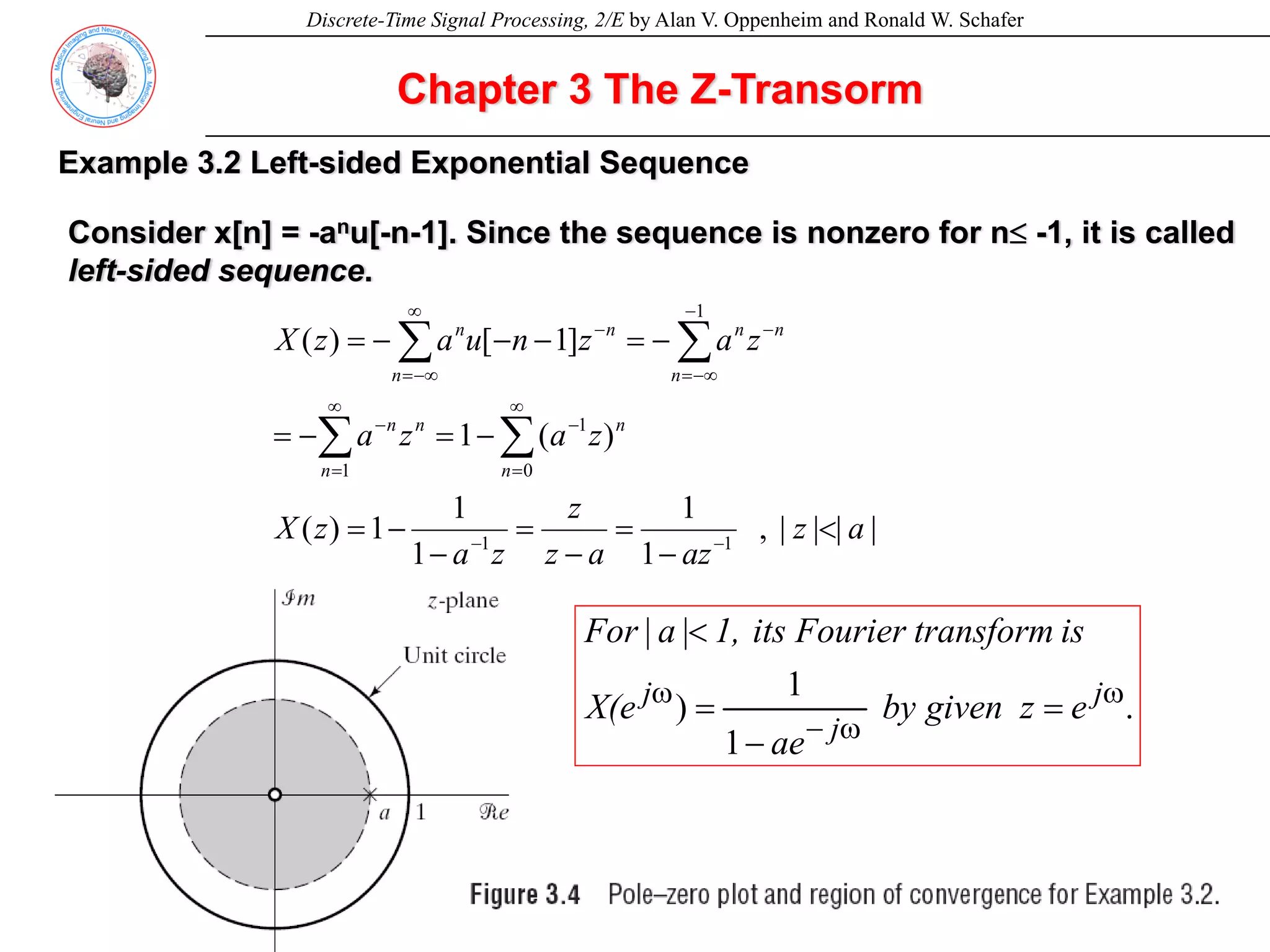 Discrete-Time Signal Processing, 2/E by Alan V. Oppenheim and Ronald W. Schafer
Chapter 3 The Z-Transorm
Example 3.2 Left-sided Exponential Sequence
Consider x[n] = -anu[-n-1]. Since the sequence is nonzero for n≤ -1, it is called
left-sided sequence.
|
|
|
|
,
1
1
1
1
1
)
(
)
(
1
]
1
[
)
(
1
1
0
1
1
1
a
z
az
a
z
z
z
a
z
X
z
a
z
a
z
a
z
n
u
a
z
X
n
n
n
n
n
n
n
n
n
n
n
<
−
=
−
=
−
−
=
−
=
−
=
−
=
−
−
−
=
−
−
∞
=
−
∞
=
−
−
−∞
=
−
∞
−∞
=
−
∑
∑
∑
∑
.
1
1
) ω
ω
−
ω
=
−
=
<
j
j
j
e
z
given
by
ae
X(e
is
transform
Fourier
its
1,
|
a
|
For
 