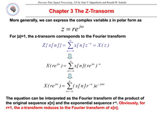 Z Complex Transform Ch3_Z-transform.pdf