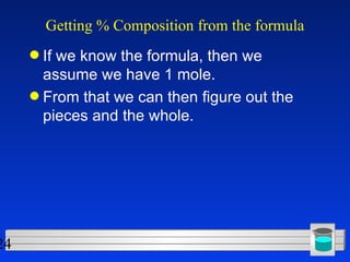 Getting % Composition from the formula If we know the formula, then we assume we have 1 mole. From that we can then figure out the pieces and the whole. 