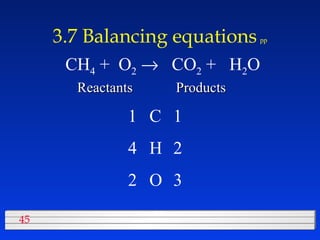 3.7 Balancing equations   pp CH 4  +  O 2     CO 2  +  H 2 O Reactants Products C 1 1 O 2 3 H 4 2 