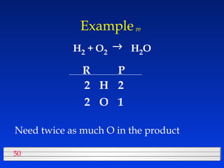 Example   pp H 2  + H 2 O O 2  Need twice as much O in the product R P H O 2 2 2 1 