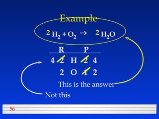 Example H 2  + H 2 O O 2  This is the answer R P H O 2 2 2 1 2 2 4 2 4 Not this 
