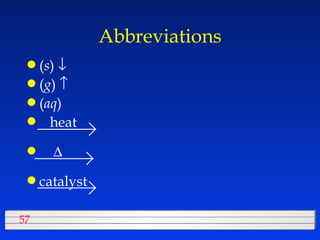 Abbreviations ( s )   ( g )   ( aq ) heat  catalyst 