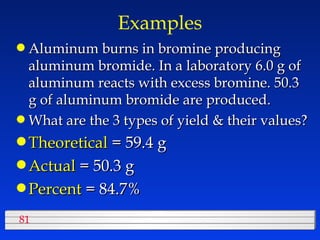 Examples Aluminum burns in bromine producing aluminum bromide. In a laboratory 6.0 g of aluminum reacts with excess bromine. 50.3 g of aluminum bromide are produced.  What are the 3 types of yield & their values? Theoretical  = 59.4 g Actual  = 50.3 g Percent  = 84.7% 