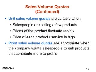 Sales Volume Quotas (Continued) Unit sales volume quotas  are suitable when Salespeople are selling a few products Prices of the product fluctuate rapidly Price of each product / service is high Point sales volume quotas  are appropriate when the company wants salespeople to sell products that contribute more to profits 