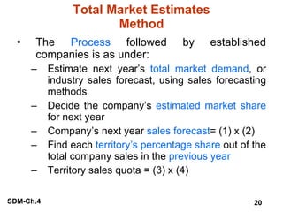 Total Market Estimates Method The  Process  followed by established companies is as under: Estimate next year’s  total market demand , or industry sales forecast, using sales forecasting methods Decide the company’s  estimated market share  for next year Company’s next year  sales forecast = (1) x (2) Find each  territory’s percentage share  out of the total company sales in the  previous year Territory sales quota = (3) x (4) 