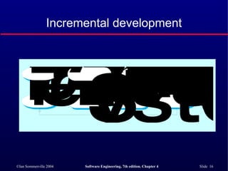 Incremental development 