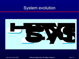 System evolution 