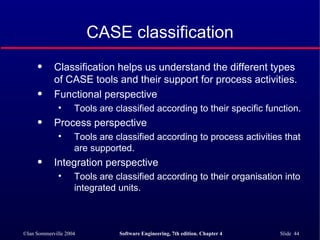 CASE classification Classification helps us understand the different types of CASE tools and their support for process activities. Functional perspective Tools are classified according to their specific function. Process perspective Tools are classified according to process activities that are supported. Integration perspective Tools are classified according to their organisation into integrated units. 