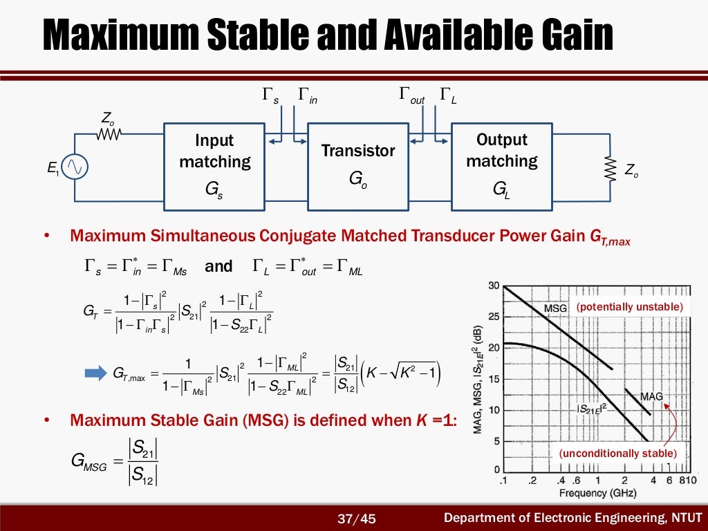 RF Circuit Design [Ch41] Microwave Transistor Amplifier