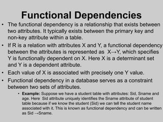 Functional Dependency Between Attributes Database Examples Database management system important topic.pdf