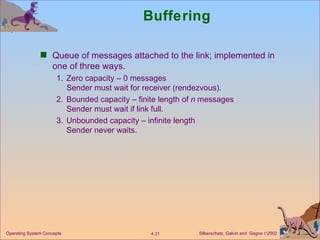 Buffering Queue of messages attached to the link; implemented in one of three ways. 1. Zero capacity – 0 messages Sender must wait for receiver (rendezvous). 2. Bounded capacity – finite length of  n  messages Sender must wait if link full. 3. Unbounded capacity – infinite length  Sender never waits. 