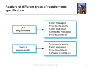 Readers of different types of requirements specification8Chapter 4 Requirements engineering