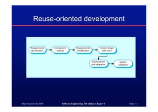 Software Engineering - Ch4 | PDF
