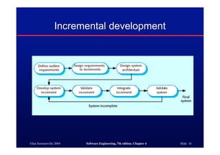 Software Engineering - Ch4 | PDF