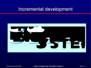 Incremental development 