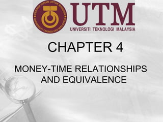 CHAPTER 4 MONEY-TIME RELATIONSHIPS AND EQUIVALENCE 