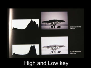 High and Low key 