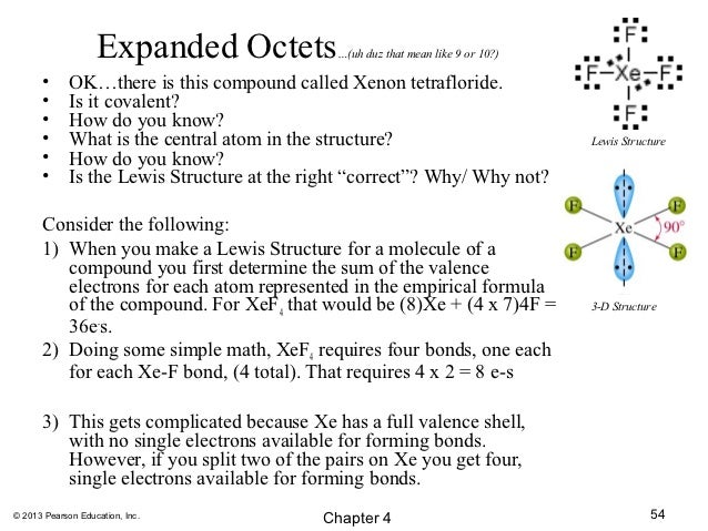 ch4 12 bonding molgeo how many of the following elements can form compounds with an expanded octet