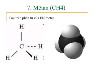 7. Mêtan (CH4)
Cấu trúc phân tử của khí metan
 