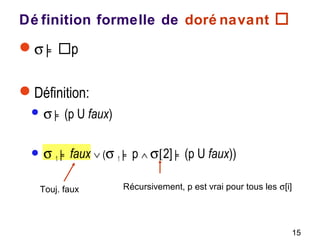 15
Dé finition formelle de doré navant 
σ ╞ p
Définition:
 σ ╞ (p U faux)
 σ 1 ╞ faux ∨ (σ 1 ╞ p ∧ σ[2] ╞ (p U faux))
Touj. faux Récursivement, p est vrai pour tous les σ[i]
 