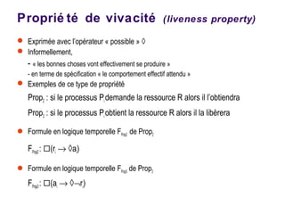 Proprié té de vivacité (liveness property)
 Exprimée avec l’opérateur « possible » ◊
 Informellement,
- « les bonnes choses vont effectivement se produire »
- en terme de spécification « le comportement effectif attendu »
 Exemples de ce type de propriété
Prop2 : si le processus Pidemande la ressource R alors il l’obtiendra
Prop3 : si le processus Piobtient la ressource R alors il la libèrera
 Formule en logique temporelle FProp2 de Prop2
FProp2: (ri → ◊ai)
 Formule en logique temporelle FProp3 de Prop3
FProp3: (ai → ◊¬ri)
 