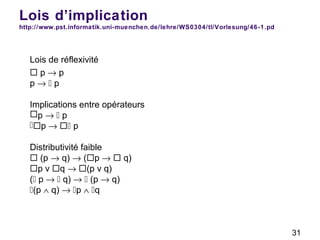 Lois d’implication
http://www.pst.informatik.uni-muenchen.de/lehre/WS0304/tl/Vorlesung/46-1.pd
31
Lois de réflexivité
 p → p
p →  p
Implications entre opérateurs
p →  p
p →  p
Distributivité faible
 (p → q) → (p →  q)
p v q → (p v q)
( p →  q) →  (p → q)
(p ∧ q) → p ∧ q
 