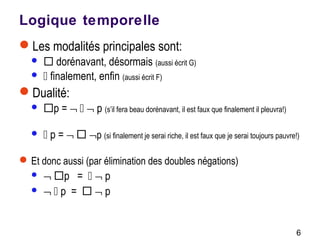 6
Logique temporelle
Les modalités principales sont:
  dorénavant, désormais (aussi écrit G)
  finalement, enfin (aussi écrit F)
Dualité:
 p = ¬  ¬ p (s’il fera beau dorénavant, il est faux que finalement il pleuvra!)
  p = ¬  ¬p (si finalement je serai riche, il est faux que je serai toujours pauvre!)
Et donc aussi (par élimination des doubles négations)
 ¬ p =  ¬ p
 ¬  p =  ¬ p
 
