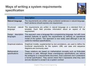Ways of writing a system requirements
specification
Notation

Description

Natural language

The requirements are written using numbered sentences in natural language.
Each sentence should express one requirement.

Structured
language

natural The requirements are written in natural language on a standard form or
template. Each field provides information about an aspect of the
requirement.

Design description This approach uses a language like a programming language, but with more
languages
abstract features to specify the requirements by defining an operational
model of the system. This approach is now rarely used although it can be
useful for interface specifications.
Graphical notations

Graphical models, supplemented by text annotations, are used to define the
functional requirements for the system; UML use case and sequence
diagrams are commonly used.

Mathematical
specifications

These notations are based on mathematical concepts such as finite-state
machines or sets. Although these unambiguous specifications can reduce
the ambiguity in a requirements document, most customers don‟t understand
a formal specification. They cannot check that it represents what they want
and are reluctant to accept it as a system contract
Chapter 4 Requirements engineering

34

 