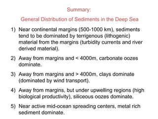 Summary:
General Distribution of Sediments in the Deep Sea
1) Near continental margins (500-1000 km), sediments
tend to be dominated by terrigenous (lithogenic)
material from the margins (turbidity currents and river
derived material).
2) Away from margins and < 4000m, carbonate oozes
dominate.
3) Away from margins and > 4000m, clays dominate
(dominated by wind transport).
4) Away from margins, but under upwelling regions (high
biological productivity), siliceous oozes dominate.
5) Near active mid-ocean spreading centers, metal rich
sediment dominate.

 