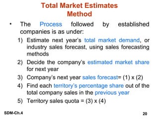 Total Market Estimates
Method
•

The Process followed
companies is as under:

by

established

1) Estimate next year’s total market demand, or
industry sales forecast, using sales forecasting
methods
2) Decide the company’s estimated market share
for next year
3) Company’s next year sales forecast= (1) x (2)
4) Find each territory’s percentage share out of the
total company sales in the previous year
5) Territory sales quota = (3) x (4)
SDM-Ch.4

20

 