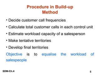 Procedure in Build-up
Method
• Decide customer call frequencies
• Calculate total customer calls in each control unit
• Estimate workload capacity of a salesperson
• Make tentative territories
• Develop final territories
Objective is
salespeople
SDM-Ch.4

to

equalise

the

workload

of

5

 