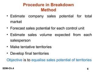Procedure in Breakdown
Method
• Estimate company sales potential for total
market
• Forecast sales potential for each control unit
• Estimate sales volume expected from each
salesperson
• Make tentative territories
• Develop final territories
Objective is to equalise sales potential of territories
SDM-Ch.4

6

 