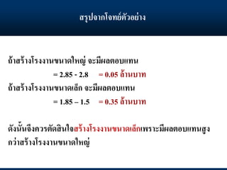 ถ้าสร้างโรงงานขนาดใหญ่ จะมีผลตอบแทน
= 2.85 - 2.8 = 0.05 ล้านบาท
ถ้าสร้างโรงงานขนาดเล็ก จะมีผลตอบแทน
= 1.85 – 1.5 = 0.35 ล้านบาท
ดังนั้นจึงควรตัดสินใจสร้างโรงงานขนาดเล็กเพราะมีผลตอบแทนสูง
กว่าสร้างโรงงานขนาดใหญ่
สรุปจากโจทย์ตัวอย่าง
 