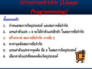 ขั้นตอนหลัก
1. กำหนดสมกำรวัตถุประสงค์ และสมกำรข้อจำกัด
2. แทนค่ำตัวแปร = 0 จะได้ค่ำตัวแปรอีกตัว ในสมกำรข้อจำกัด
3. สร้ำงกรำฟ สมกำรข้อจำกัด จำกข้อ 2
4. หำค่ำจุดตัดสมกำรข้อจำกัด
5. แทนค่ำตัวแปรจำกจุดตัด ข้อ 4 ในสมกำรวัตถุประสงค์
6. เลือกค่ำตัวแปรที่สอดคล้องวัตถุประสงค์
โปรแกรมเชิงเส้น (Linear
Programming)
 