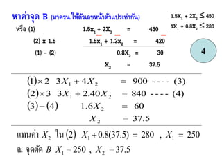  
5.37,250
250,280)5.37(8.02
21
112


XXB
XXX
จุดตัดณ
ในแทนค่า
4
หำค่ำจุด B (หำครน.ให้ตัวเลขหน้ำตัวแปรเท่ำกัน)
หรือ (1) 1.5x1 + 2X2 = 450
(2) x 1.5 1.5x1 + 1.2x2 = 420
(1) – (2) 0.8X2 = 30
X2 = 37.5
 
 
   
37.5
601.643
(4)----84040.2332
(3)----9004321
2
2
21
21




X
X
XX
XX
1.5X1 + 2X2  450
1X1 + 0.8X2  280
 