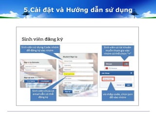 5.Cài đặt và Hướng dẫn sử dụng 
 