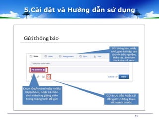 5.Cài đặt và Hướng dẫn sử dụng 
55 
 