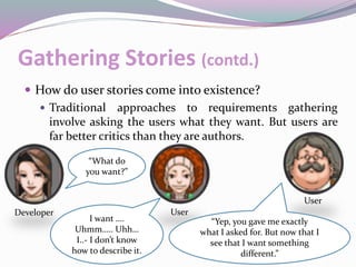 Gathering Stories (contd.)
 How do user stories come into existence?
 Traditional approaches to requirements gathering
involve asking the users what they want. But users are
far better critics than they are authors.
“What do
you want?”
Developer User
User
I want ….
Uhmm….. Uhh…
I..- I don’t know
how to describe it.
“Yep, you gave me exactly
what I asked for. But now that I
see that I want something
different.”
 