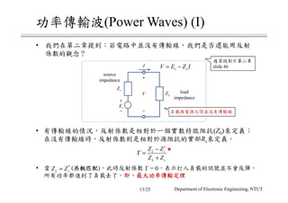 (Power Waves) (I)
•
• (Z0)
Rs
s sV E Z I= −
LZ
+
−
sE
sZ
V
I
+
−
source
impedance
load
impedance
Department of Electronic Engineering, NTUT
L s
L s
Z Z
Z Z
∗
−
Γ =
+
• ( )*
L sZ Z= Γ = 0
slide 46
13/25
 