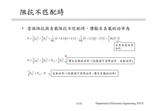 ( )( ) ( )( ) { }
2 2 *1 1 1 1 1
Re
2 2 8 8 2
L p p s s s s
s s
P a b V Z I V Z I V Z I V Z I V I
R R
∗∗ ∗ ∗
= − = + + − − − =
2 2 21 1 1
2 2 2
L p p AVS pP a b P b= − = −
21
2
p AVS Lb P P= −
= ( – )
•
= ( – )
15/25 Department of Electronic Engineering, NTUT
 