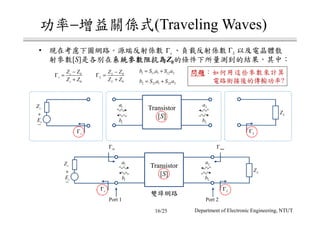 − (Traveling Waves)
0
0
s
s
s
Z Z
Z Z
−
Γ =
+
0
0
L
L
L
Z Z
Z Z
−
Γ =
+
1 11 1 12 2b S a S a= +
2 21 1 22 2b S a S a= +
Transistor
[S]
2a
2b
1a
1b
Port 1 Port 2
+
−
sE
sZ
outΓ
LZ
inΓ
sΓ LΓ
•
[S] Z0
sΓ LΓ
?
+
−
sE
sZ
sΓ
LZ
LΓ
Transistor
[S]
1b
1a 2a
2b
16/25 Department of Electronic Engineering, NTUT
 