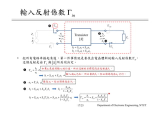 1
1
in
b
a
Γ =
2 2La b= Γ
2 21 1 22 2Lb S a S b= + Γ 21 1
2
221 L
S a
b
S
=
− Γ
• inΓ
[ ]SLΓ
1 12 21
11
1 221
L
in
L
b S S
S
a S
Γ
Γ = = +
− Γ
12 21
1 11 1 12 2 11 1 1
221
L
L
L
S S
b S a S b S a a
S
Γ
= + Γ = +
− Γ
a1 b1
1 11 1 12 2b S a S a= +
a1 b1 = a2
a2 = b2
Transistor
[S]
2a
2b
1a
1b
+
−
sE
sZ
outΓ
LZ
inΓ
sΓ LΓ
1 11 1 12 2b S a S a= +
2 21 1 22 2b S a S a= +
inΓ
17/25 Department of Electronic Engineering, NTUT
 