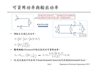 LZ
LΓ
outΓ
+
−
thE
outZ 2a
2b
+
−
LV
LI
LZ
LΓ
outΓ
( )2 2 2 2
2 2 2
1 1 1
1
2 2 2
L LP b a b= − = − Γ
• ZL
2
2
2
11
2 1
L
L th
out L
P b
− Γ
=
− Γ Γ
• ( source)
2
2
1 1
2 1L out
AVN L th
out
P P b∗
Γ =Γ
= =
− Γ
( )( )2 2
2
1 1
1
L out
L AVN AVN L
out L
P P P M
− Γ − Γ
= =
− Γ Γ
• ML (load mismatch factor) (mismatch loss)
( source)
outΓ
2 2La b= Γ
20/25 Department of Electronic Engineering, NTUT
 