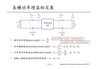 Transistor
[S]+
−
sE
sZ
LZ
PAVNPAVS PLPin
Ms
interface interface
ML
• (power gain) L
p
in
P
G
P
=
• (transducer power gain) L
T p s
AVS
P
G G M
P
= =
• (available power gain) AVN T
A
AVS L
P G
G
P M
= =
p TG G>
A TG G>
• p T AG G G= =
21/25 Department of Electronic Engineering, NTUT
 