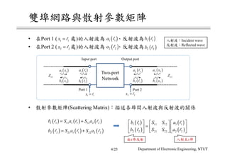 Two-port
Network
( )2 2a l
( )2 2b l
( )2 2a x
( )2 2b x
( )1 1a l
( )1 1b l
( )1 1a x
( )1 1b x
1oZ 2oZ
Input port Output port
Port 1
1 1x = l
Port 2
2 2x = l
• Port 1 ( )
• Port 2 ( )
( )1 1a l ( )1 1b l1 1x = l
( )2 2a l ( )2 2b l2 2x = l
Incident wave
Reflected wave
• (Scattering Matrix)
( ) ( ) ( )1 1 11 1 1 12 2 2b S a S a= +l l l
( ) ( ) ( )2 2 21 1 1 22 2 2b S a S a= +l l l
( )
( )
( )
( )
1 1 1 111 12
2 2 2 221 22
b aS S
b aS S
    
=    
    
l l
l l
xx
4/25 Department of Electronic Engineering, NTUT
 