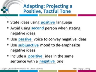 PLANNIONG SPOKEN AND WRITTEN MESSAGES | PPT